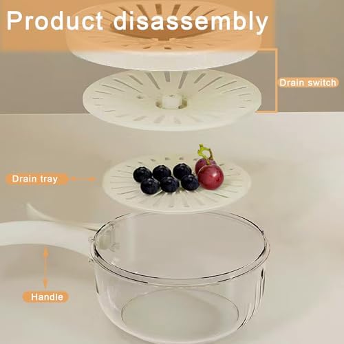 3-in-1 Multifunctional Kitchen Drain with Handle over Colander Wshxjzyay