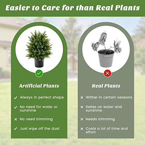 2 Pack Cedar Topiary Trees Fake Greenery for IndoorOutdoor